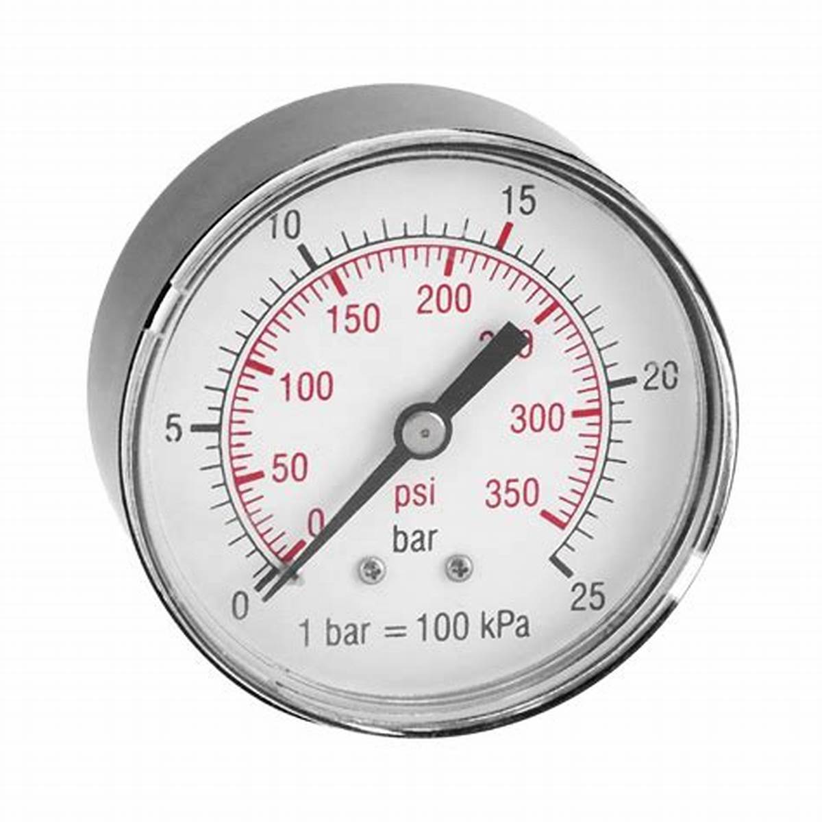 Gauges and Other Accessories