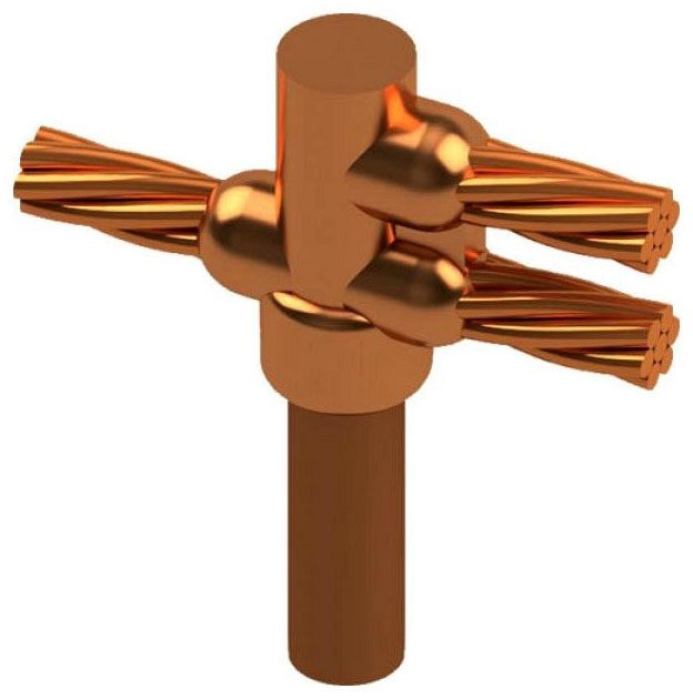 Harger GT582/0K Ground Rods and Grounding Systems