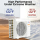 Cooper & Hunter 18,000 BTU 230V Ductless Mini Split 1 Way Ceiling Cassette Olivia Series Heat Pump