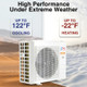 White Cooper & Hunter 36000 BTU Ductless Single Zone Mini Split Ceiling Cassette Air Conditioner with R454B refrigerant 23...