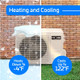 ACIQ 9,000 BTU ACIQ Essentials 19 SEER2 Single Zone Wall Mount Mini Split Heat Pump System - R454B | 115V