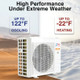 Cooper & Hunter 24,000 BTU 230V Ductless Mini Split AC Wall Mounted Olivia Hyper Heat Series Heat Pump