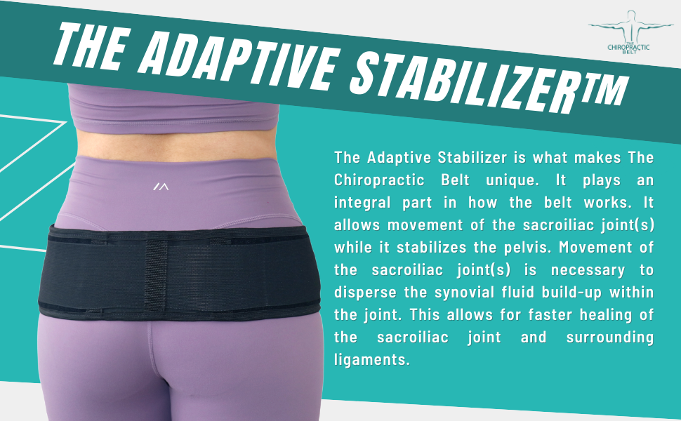 How To Use A Sacroiliac Belt - The Chiropractic Belt™