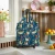 NEW! Marmalade Meadow Roll Up Packable Bag