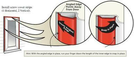 Screw Covers and Cover Caps