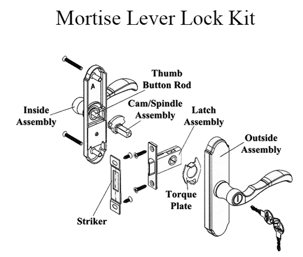 Latch Assembly with Spindle for Brushed Nickel Mortise Handle