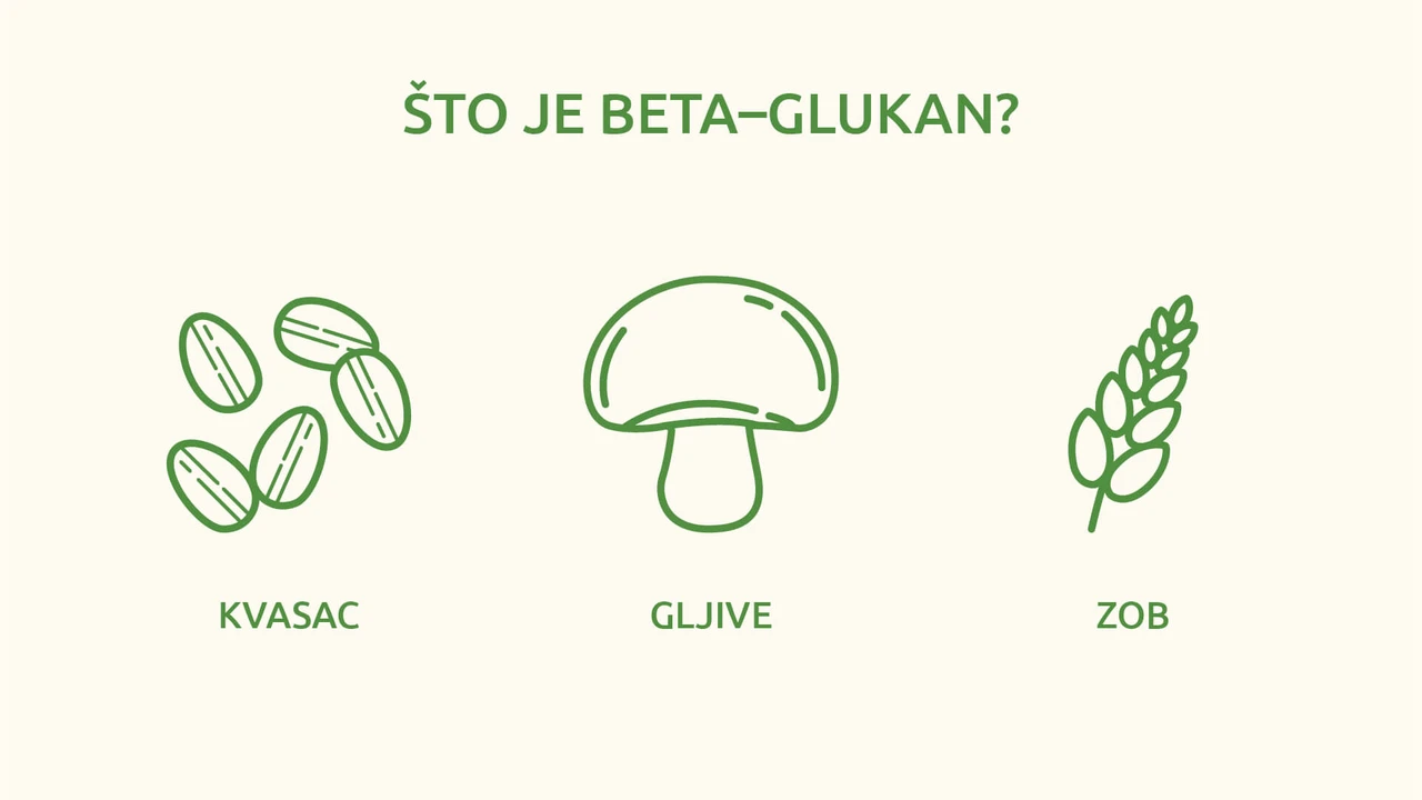 Koji je beta glukan najbolji u borbi za imunitet?