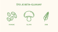 Koji je beta glukan najbolji u borbi za imunitet?