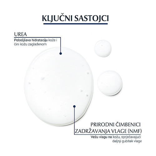 EUCERIN UREA REPAIR ORIGINAL FLUID ZA PRANJE 5% S UREJE 400 ML