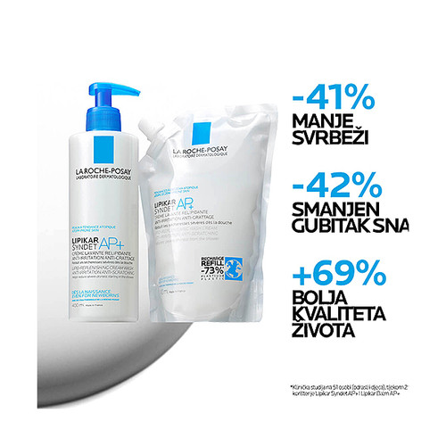 La Roche Posay Lipikar AP+ Syndet 400ml ECO refill