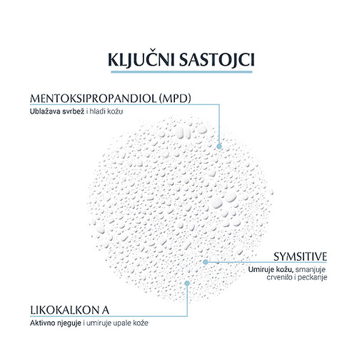 EUCERIN ATOPICONTROL SPREJ ZA NADRAŽENU KOŽU 50 ML