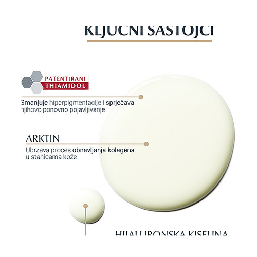 EUCERIN ELASTICITY+FILLER 3D SERUM 30ml NOVO