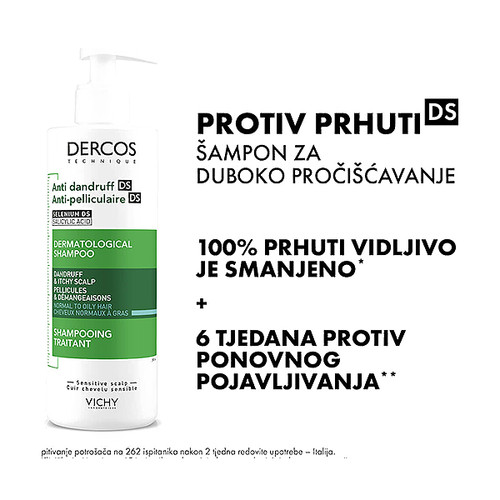 VICHY DERCOS ŠAMPON PROTIV PRHUTI N/M 390ml NOVO za normalnu ili masnu kosu