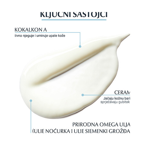 EUCERIN ATOPICONTROL LOSION ZA TIJELO