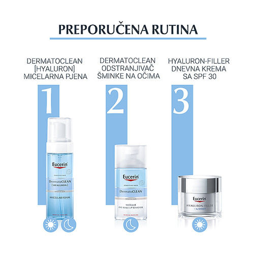 EUCERIN DERMATOCLEAN ODSTRANJIVAČ ŠMINKE NA OČIMA 125 ML