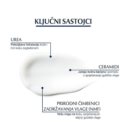 EUCERIN UREA REPAIR PLUS 5% KREMA ZA RUKE 75 ML