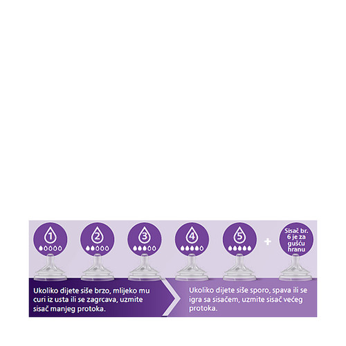 AVENT BOCA NATURAL+ VENTIL RESPONSE