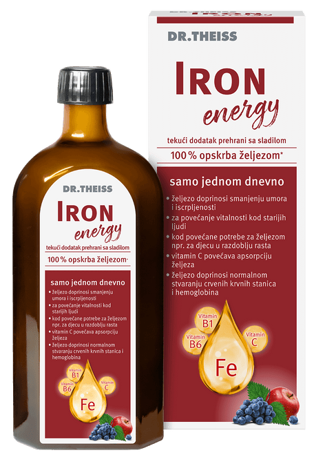 Dr.Theiss Iron Energy 500 ml