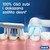 Oral-B iO2 električna četkica za zube