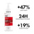 Vichy Dercos Energy+ Stimulirajući šampon protiv opadanja kose, 400 ml