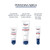 EUCERIN AQUAPHOR OBNAVLJAJUCA NJEGA U SPREJU 250 ML
