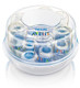 AVENT STERILIZATOR ZA MIKROVALNU