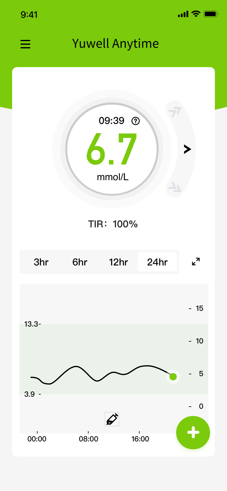 Aplikacija za praćenje šećera