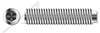 M8-1.25 X 55mm DIN 913 / ISO 4026, Metric, Hex Socket Set Screws, Flat Point, A2 Stainless Steel
