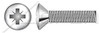 M2.5-0.45 X 5mm DIN 966 / ISO 7047, Metric, Machine Screws, Oval Pozidriv Alternative Drive, Full Thread, A2 Stainless Steel