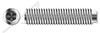 #10-24 X 1/2" Hex Socket Set Screws, Cup Point, Full Thread, AISI 316 Stainless Steel
