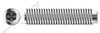 M12-1.75 X 60mm Cup Point Socket Set Screws, Hex Drive, DIN 916 / ISO 4029, A2 Stainless Steel