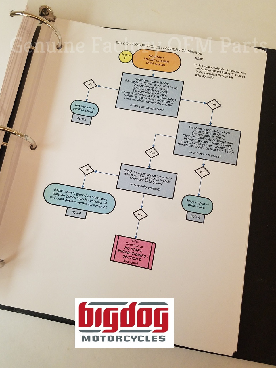 Big Dog Motorcycles Factory Service Tech Repair Manual 2009-2011