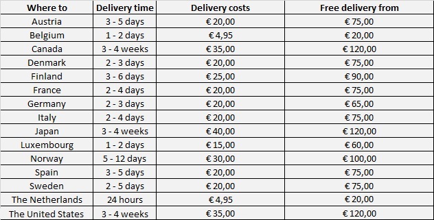 shipping-countries-and-costs-24-04-23.jpg