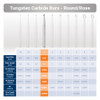Dental Bur - Round 2 - 16mm FG (feline length) - 5 pack