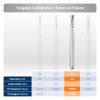 Dental Bur - Xcut Fissure 558 - 25mm FG (surgical length) - 5 pack