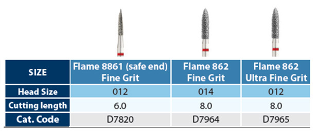 Flame Diamond Bur Table