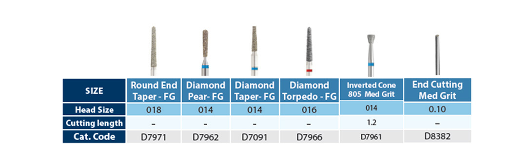 Other Diamond Burs Table