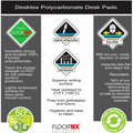 Floortex Desktex&reg; Polycarbonate Desk Pad 19" x 24" - Rectangular - 19" Width x 24" Length x 0.03000" Depth - Clear Backing - Polycarbonate - Clear - TAA Compliant