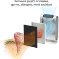 Fellowes AeraMax DX55 Air Purifier - True HEPA, PlasmaTrue - 400 Sq. ft. - White