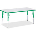Jonti-Craft Berries Adult Height Color Edge Rectangle Table - Green Rectangle, Laminated Top - Four Leg Base - 4 Legs - Height Adjustable - 24" to 31" Adjustment - 60" Table Top Length x 30" Table Top Width x 1.13" Table Top Thickness - 31" Height...