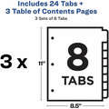 Avery Dividers, 8 Tabs, Ready Index (3 Sets of 11071) - 24 x Divider(s) - 24 Tab(s) - Digit - 1-8 - 8 Tab(s)/Set - 8.5" Divider Width x 11" Divider Length - 3 Hole Punched - White Paper Divider - Multicolor Paper Tab(s) - Hole-punched, Printable, ...