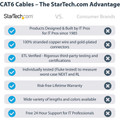 StarTech.com 7ft Black Cat6 UTP Patch Cable ETL Verified - 7 ft Category 6 Network Cable for Network Device, Wall Outlet, Hub, Distribution Panel, Workstation - First End: 1 x RJ-45 Network - Male - Second End: 1 x RJ-45 Network - Male - 10 Gbit/s...