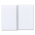 Single-subject Wirebound Notebooks, 1 Subject, Medium/college Rule, Kolor Kraft Blue Front Cover, 7.75 X 5, 80 Sheets