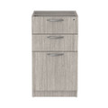 Alera Valencia Series Full Pedestal File, Left/right, 3-drawers: Box/box/file, Legal/letter, Gray, 15.63" X 20.5" X 28.5" Alera Valencia Series Full Pedestal File, Left/right, 3-drawers: Box/box/file, Legal/letter, Gray, 15.63" X 20.5" X 28.5"