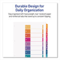 Customizable Toc Ready Index Multicolor Dividers, 8-tab, Letter - VISAVE11163