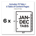 Customizable Table Of Contents Ready Index Black And White Dividers, 12-tab, Jan. To Dec., 11 X 8.5, White, 6 Sets