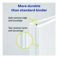 Durable View Binder With Durahinge And Ezd Rings, 3 Rings, 1" Capacity, 11 X 8.5, White, 12/carton (9301)