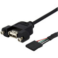 StarTech.com 1 ft Panel Mount USB Cable - USB A to Motherboard Header Cable F/F - 1 ft IDC/USB Data Transfer Cable for Motherboard - First End: 1 x USB 2.0 Type A - Female - Second End: 1 x 5-pin Parallel - Female - Black - 1 Each