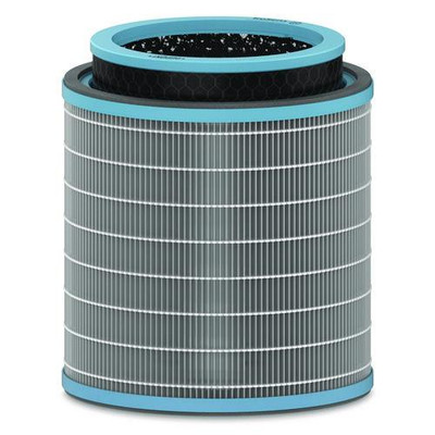 True Hepa And Allergy Replacement Filters For Trusens Air Purifiers Z-3000, Z-3500
