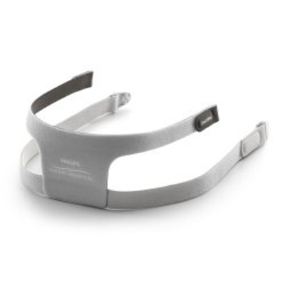 CPAP Mask Component CPAP Headgear DreamWear Full Face Style Adult